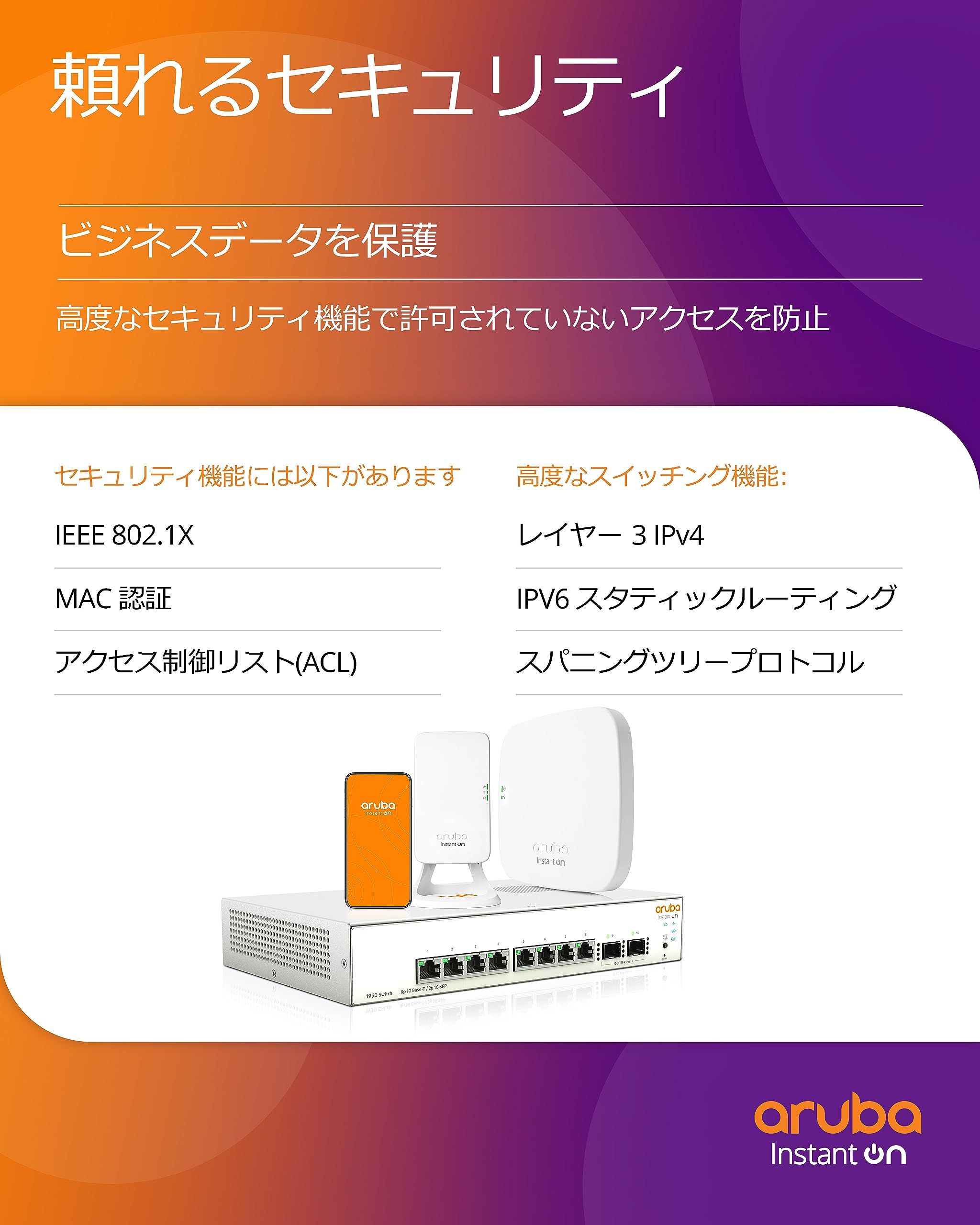 Amazon.co.jp: HPE Networking Instant On スイッチ・シリーズ 1960 12